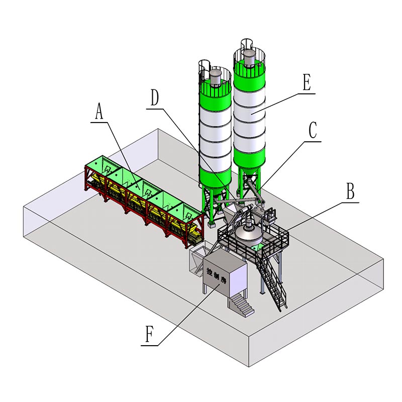 Цемент бетон араластырғышы