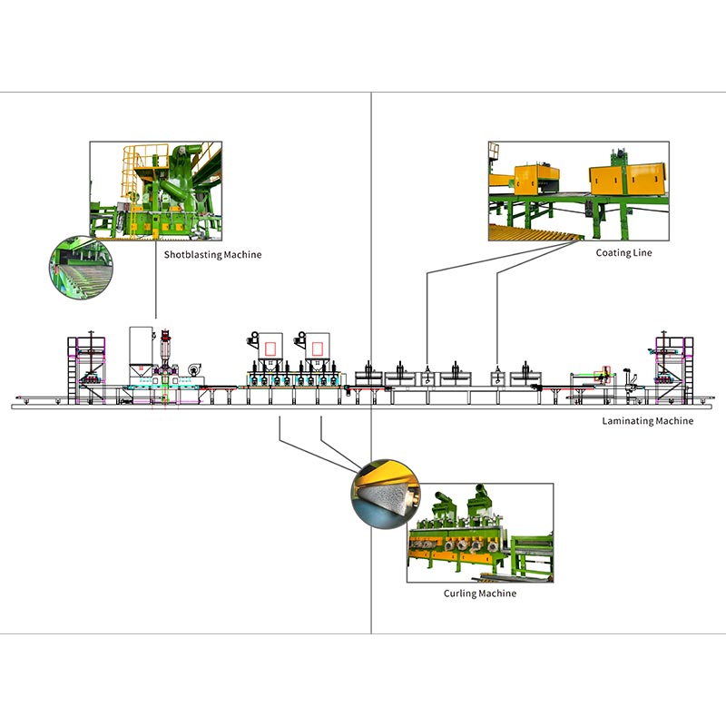 Бетон төсеу бетін өңдеуге арналған машина