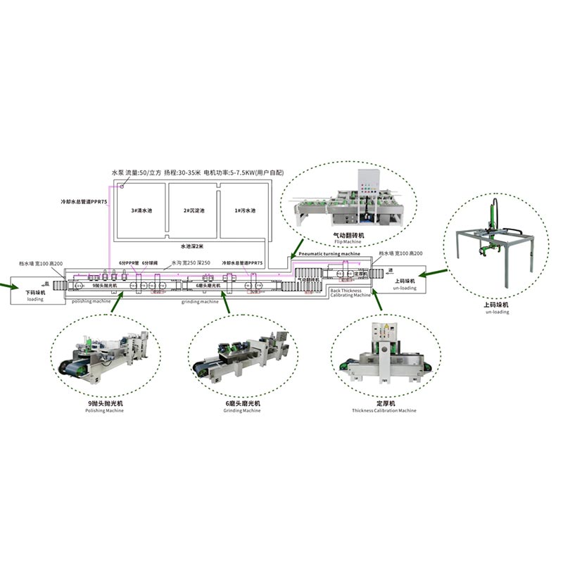 Терразцо плиткаларын жылтырату бетін өңдеуге арналған машина